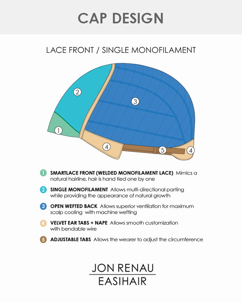 Accessories_Jon Renau_Wigs Drew | Lace Front &amp; Monofilament Synthetic Wig by Jon Renau