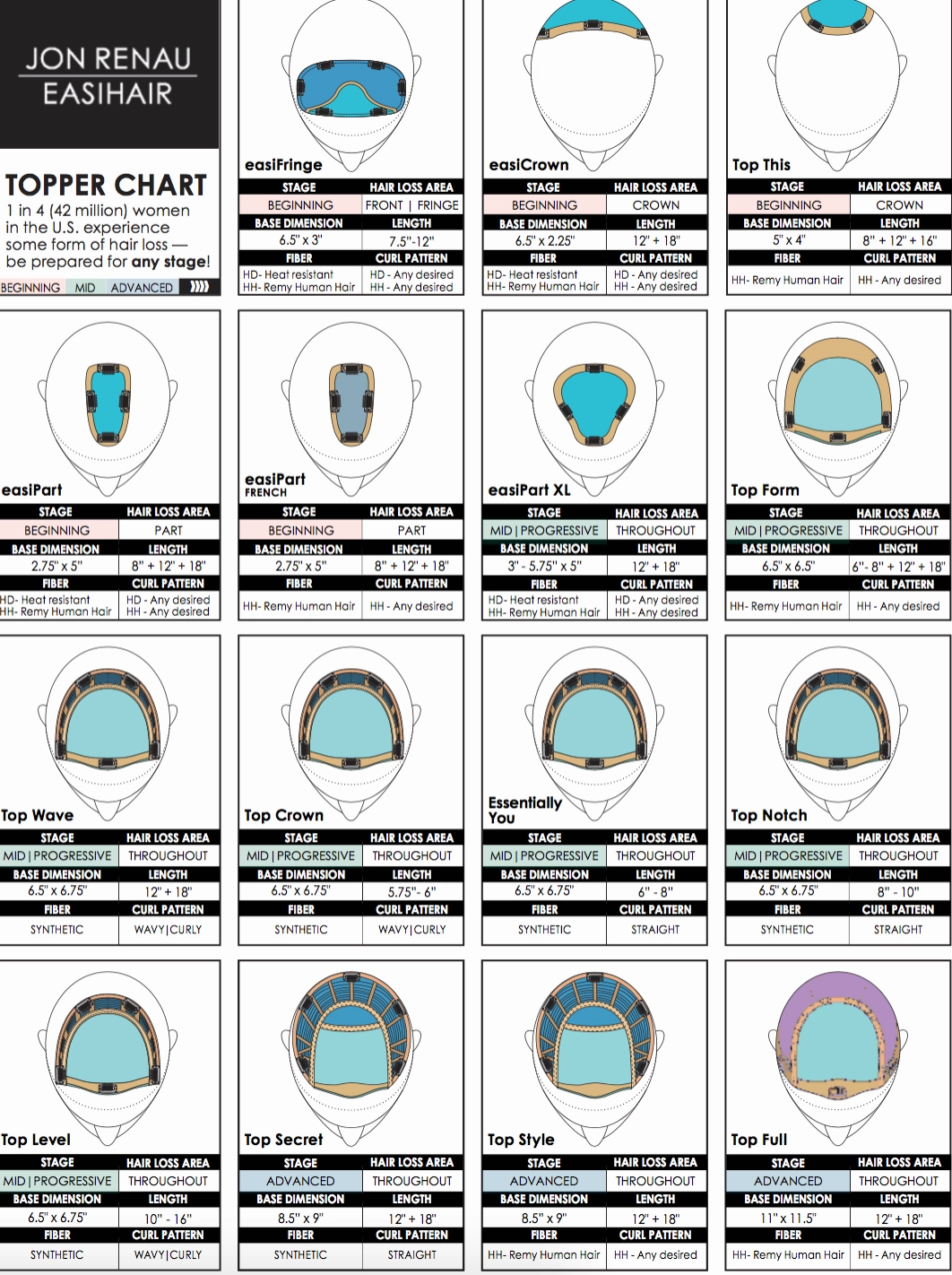 Accessories_Jon Renau_Wigs EasiCrown HD 18&quot; by Jon Renau  Topper Collection