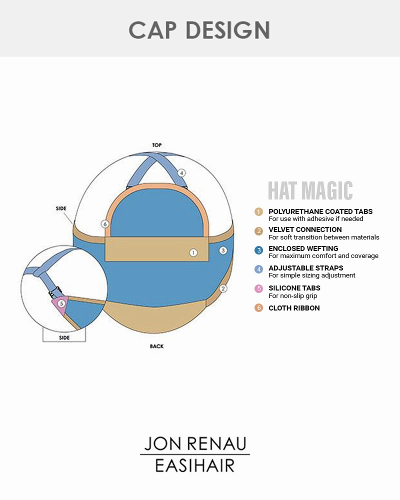 Accessories_Jon Renau_Wigs Hat Magic 10 inch | Hair Piece by Jon Renau