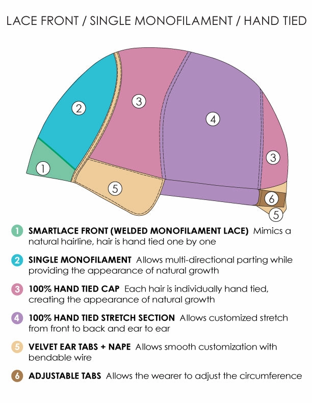 Accessories_Jon Renau_Wigs Margot