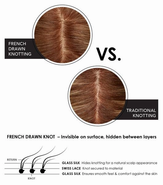 Accessories_Jon Renau_Wigs TOP FORM FRENCH 12&quot; HUMAN HAIR