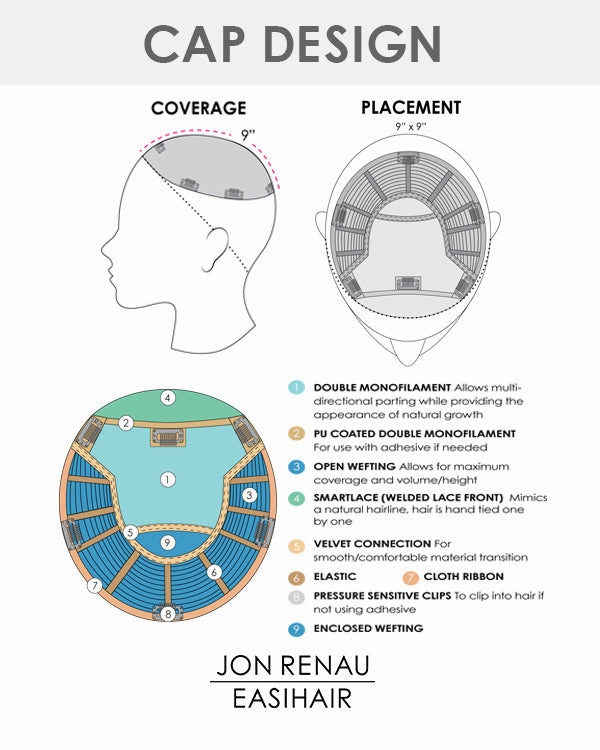 Accessories_Jon Renau_Wigs Top Smart 18 inch | Lace Front &amp; Monofilament Synthetic Hair Topper by Jon Renau