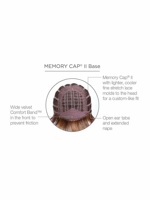 Accessories_Raquel Welch_Wigs Always Large | HF Synthetic Wig (Basic Cap)