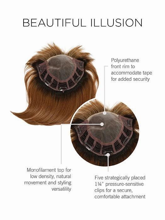 Accessories_Raquel Welch_Wigs Beautiful Illusion Topper by Raquel Welch | Synthetic (Mono) Topper