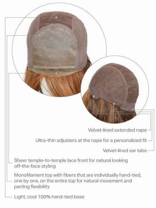 Accessories_Raquel Welch_Wigs Editor's Pick Elite | HF Synthetic Lace Front Wig (Mono Top)