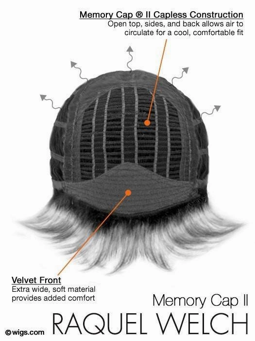 Accessories_Raquel Welch_Wigs Embrace | HF Synthetic Wig (Basic Cap)