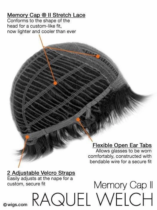 Accessories_Raquel Welch_Wigs Embrace | HF Synthetic Wig (Basic Cap)