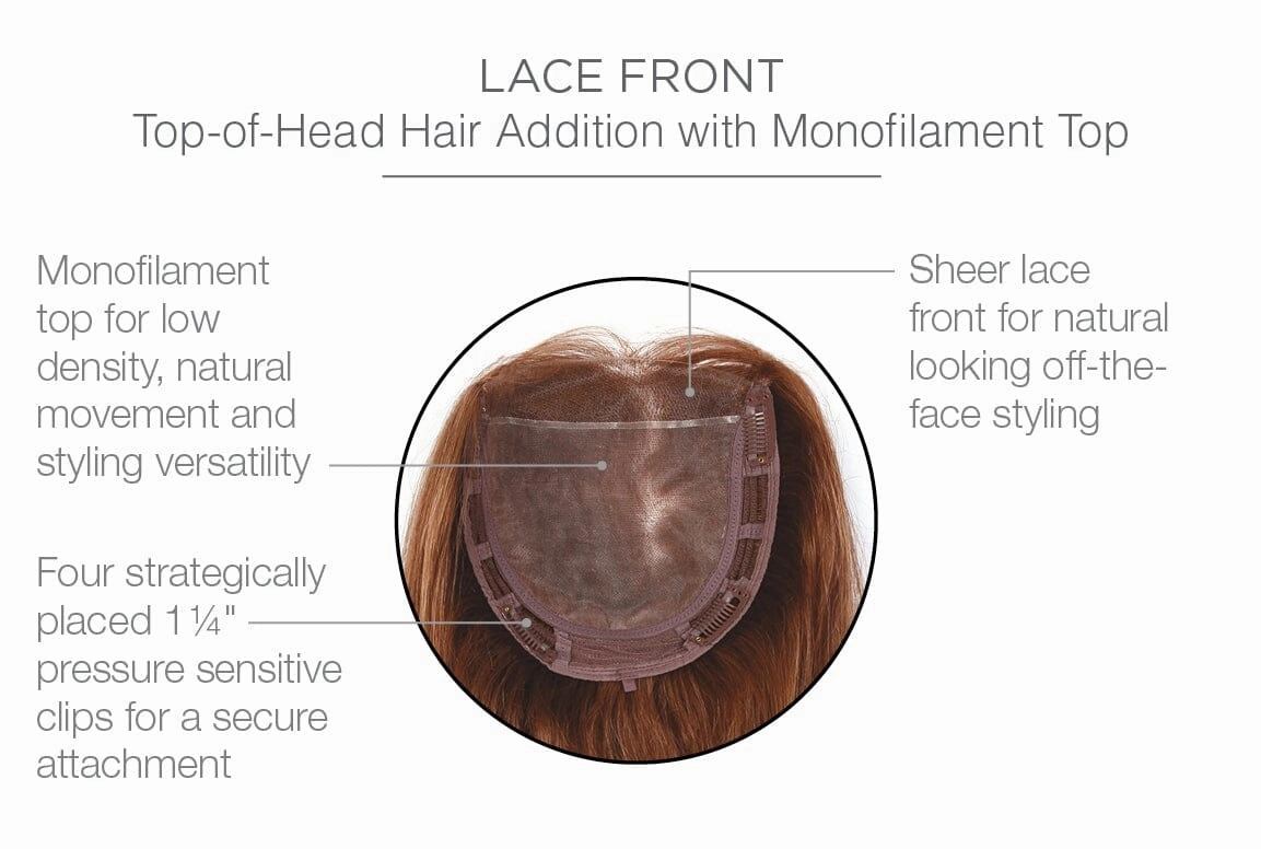 Accessories_Raquel Welch_Wigs Special Effect Human Hair Piece by Raquel Welch