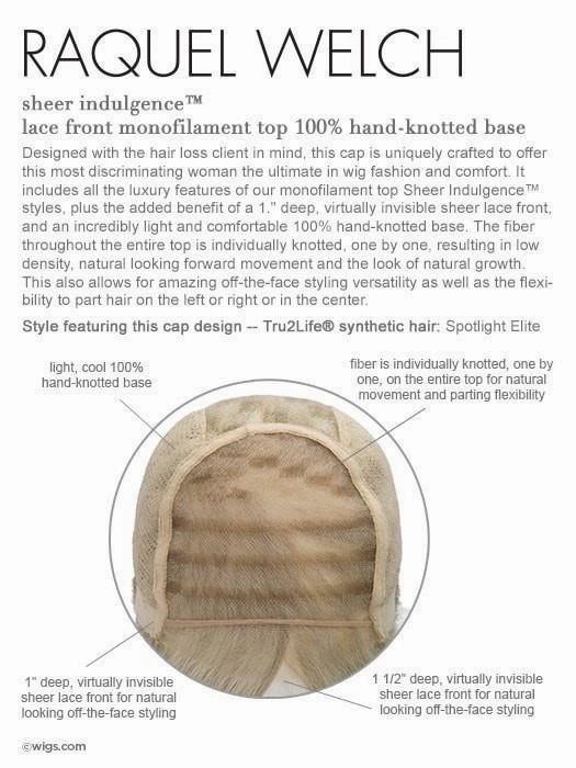 Accessories_Raquel Welch_Wigs Spotlight Elite | HF Synthetic Lace Front Wig (Hand-Tied)