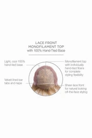 Accessories_Raquel Welch_Wigs Spotlight Elite HT Wig by Raquel Welch | Heat Friendly Synthetic Hair | Average Cap