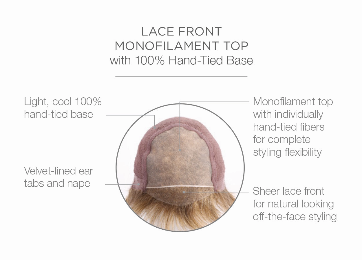 Accessories_Raquel Welch_Wigs SPOTLIGHT ELITE