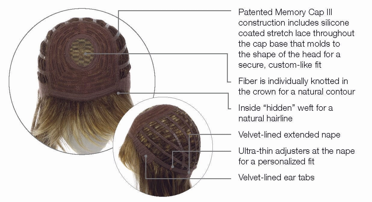 Accessories_Raquel Welch_Wigs Stop Traffic Synthetic Wig by Raquel Welch
