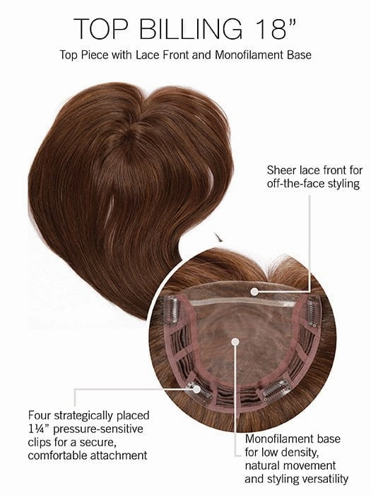 Accessories_Raquel Welch_Wigs Top Billing 18&quot; | Synthetic Lace Front Hair Topper (Mono Top)