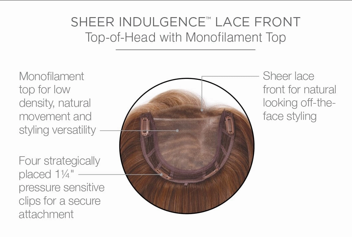Accessories_Raquel Welch_Wigs Top Billing Lace Front Topper 12&quot; by Raquel Welch