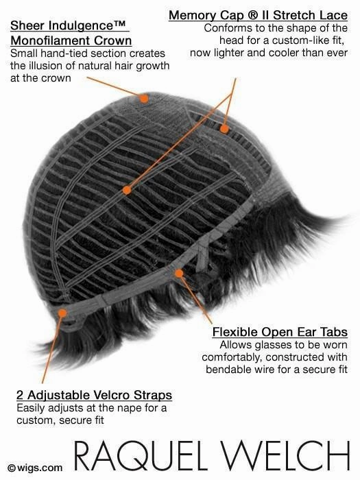 Accessories_Raquel Welch_Wigs Trend Setter | Synthetic Wig (Basic Cap)
