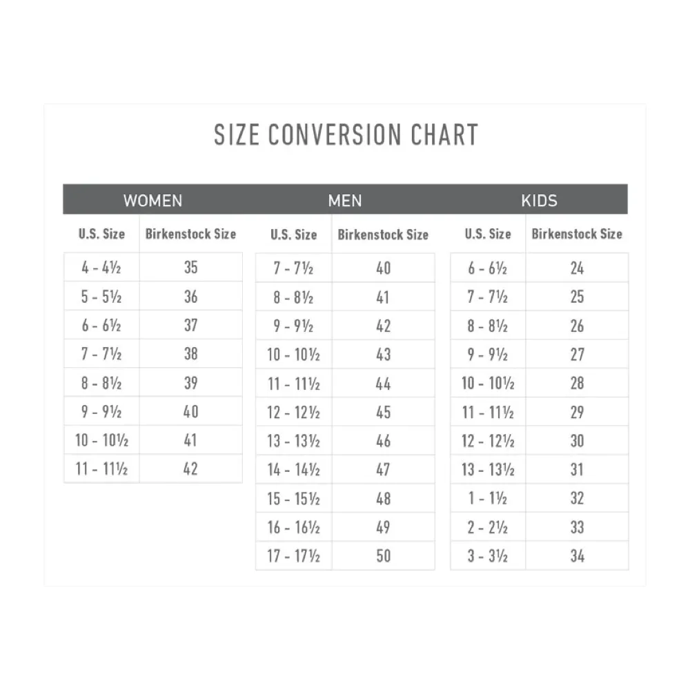 Birkenstock Women's Arizona Chunky Birko-Flor Sandal in Pure Sage