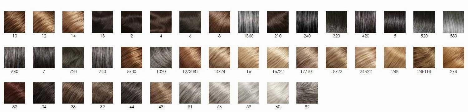 Charlie Mens Wig Jon Renau