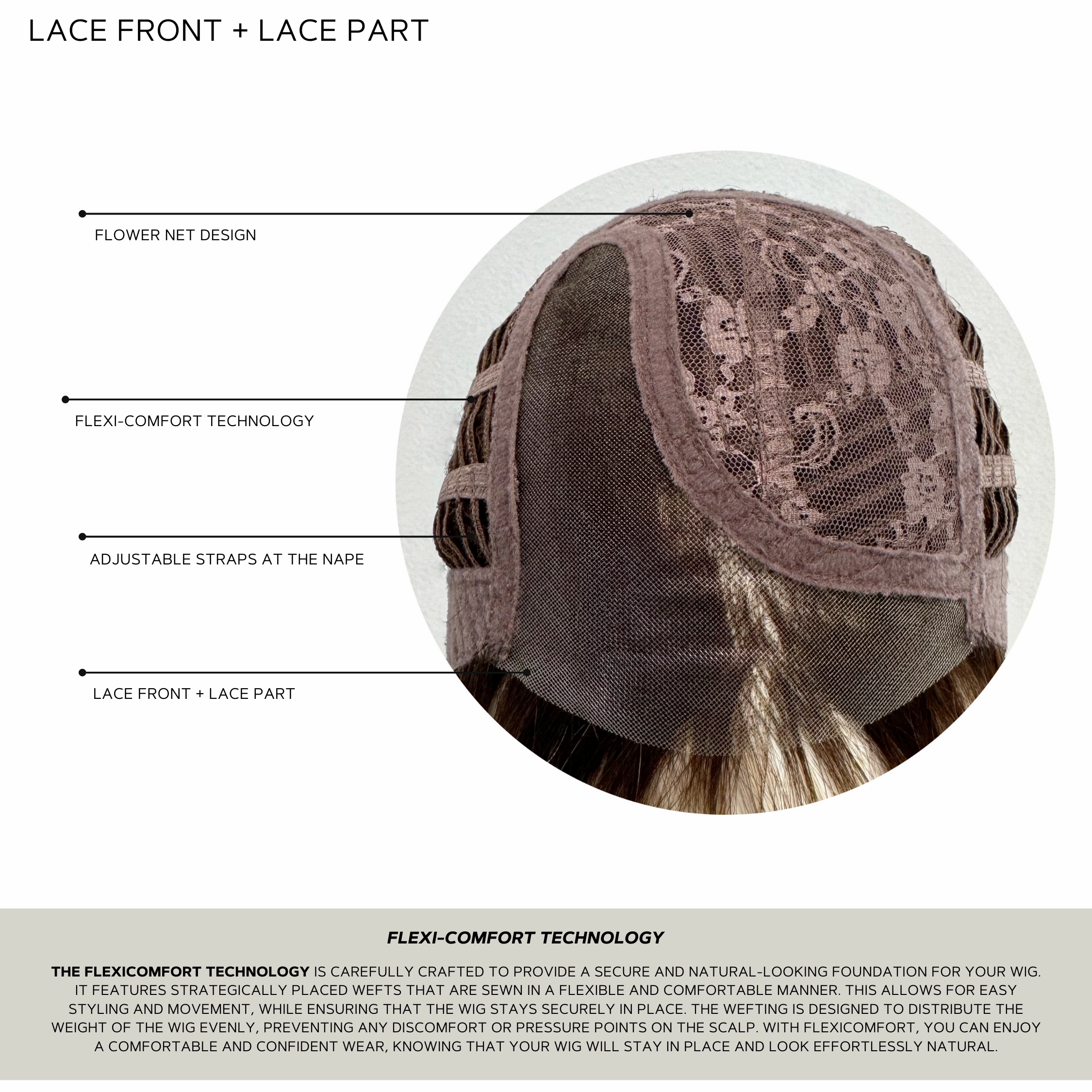 Clara Wig by Rene of Paris | Synthetic Hair | Average Cap