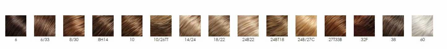 Coco Wig