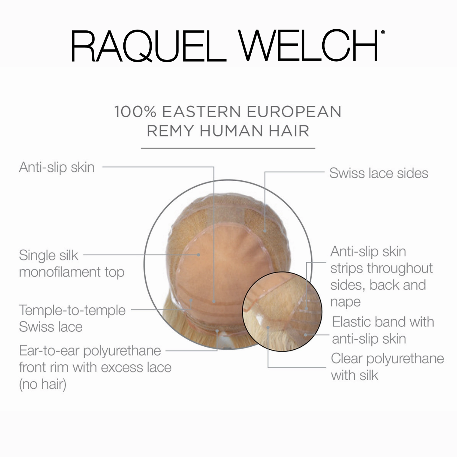 Contessa Petite/Average (Remy European Hair)  - 100% Remy Human Hair Collection by Raquel Welch