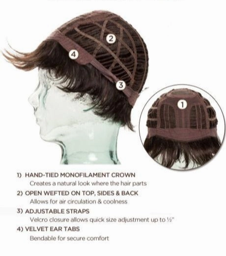 Date Wig by Ellen Wille | Synthetic Hair | Petite/Average Cap
