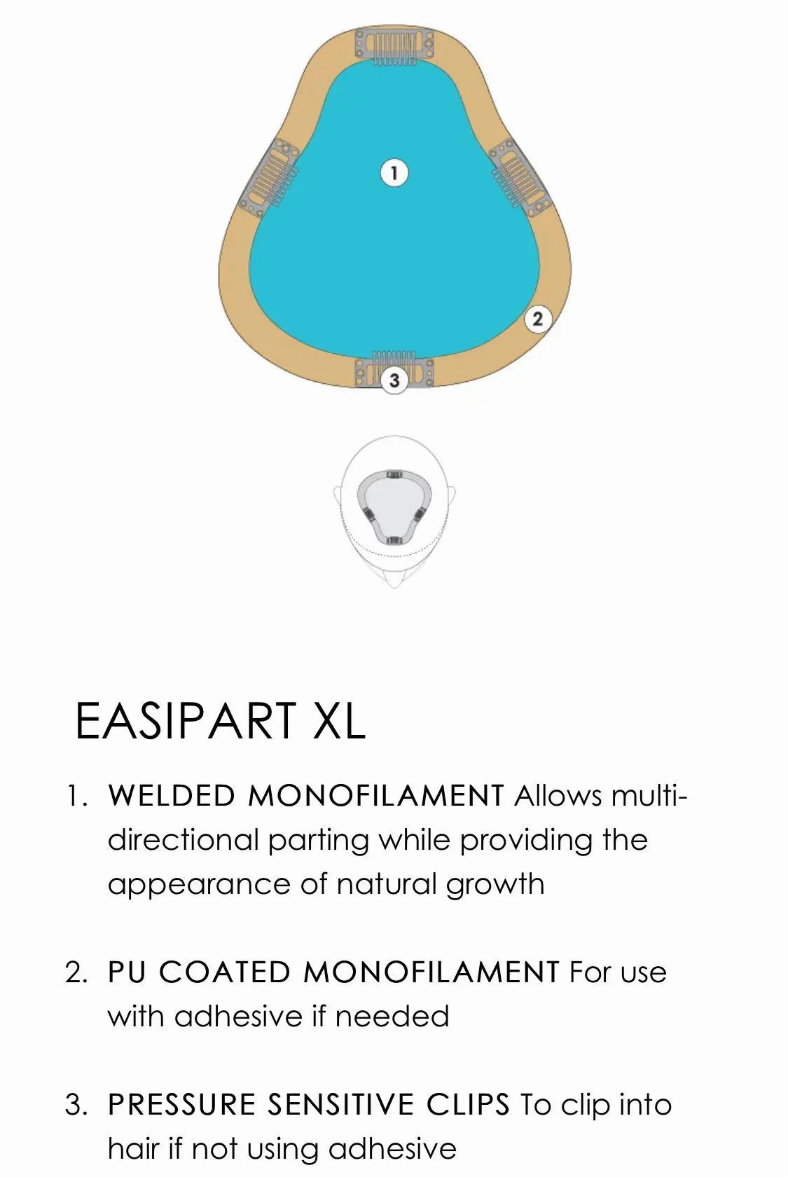 Easi Part 12&quot;  XL Heat Defiant Fibre