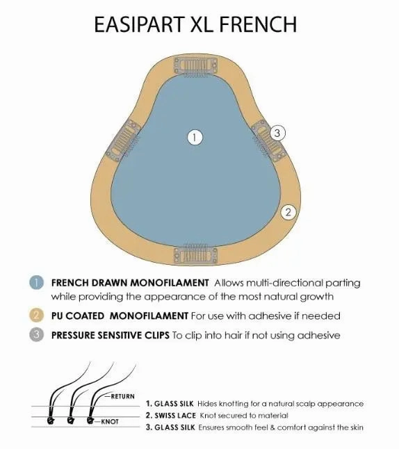 EasiPart French 12 XL Human Hair Hair Topper