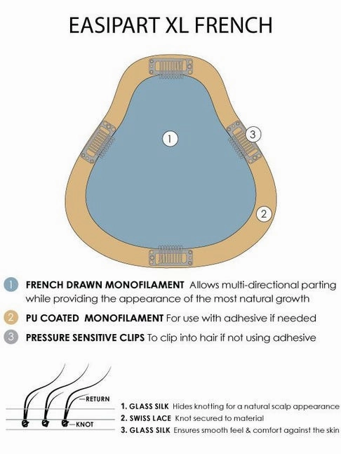 Easipart French XL 8 Human Hair Topper