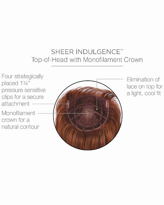 Faux Fringe - Clip In Bangs