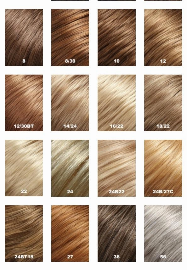 Hair Secret Straight Hair Addition Synthetic