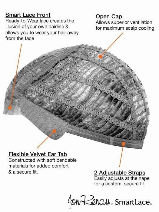 Ignite Large | HF Synthetic Lace Front Wig (Basic Cap)