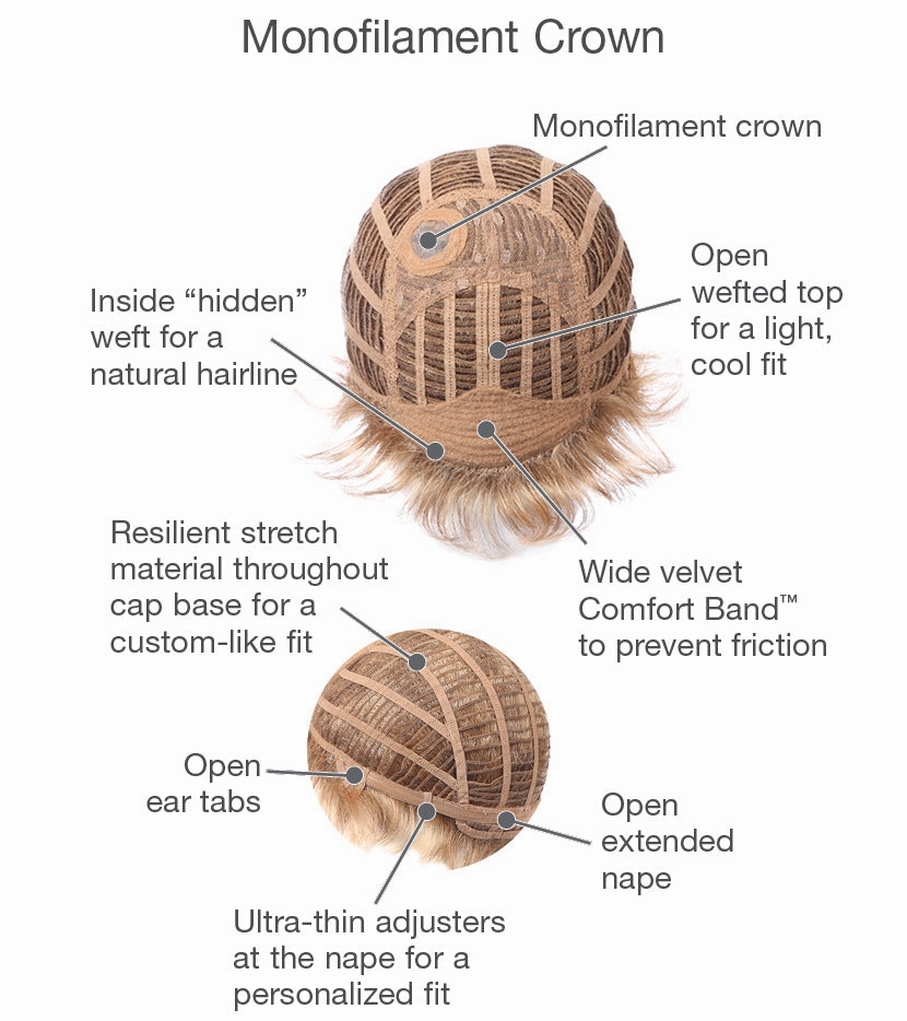 Open Box | Pixie Perfect Petite Wig by Gabor | GL 6-30 Mahogany
