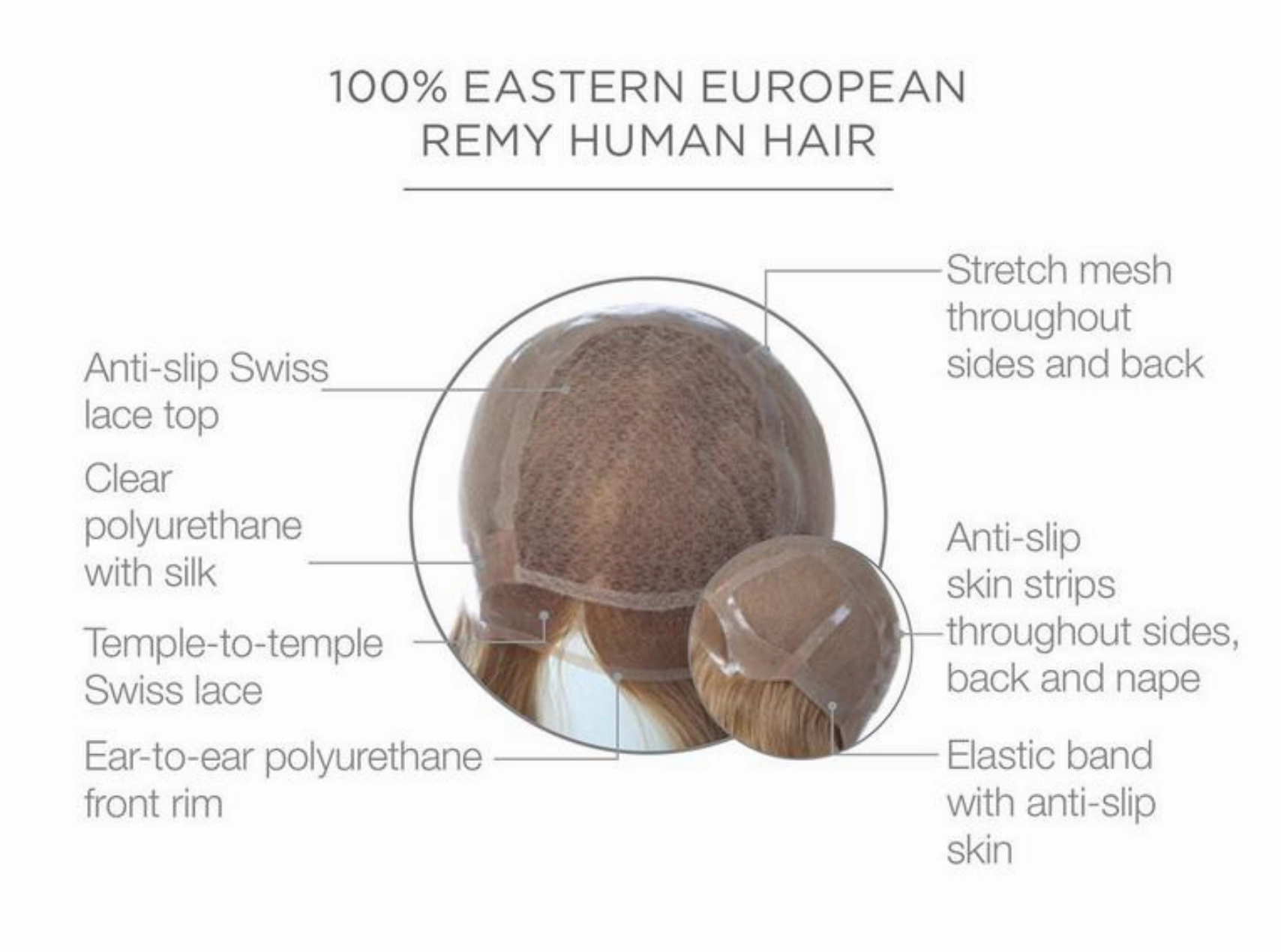 Princessa - 100% Remy Human Hair Collection by Raquel Welch