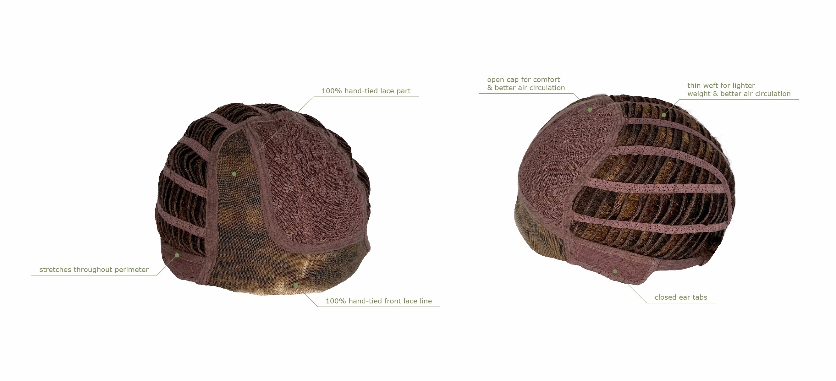 Sedona Petite Wig by Estetica | Synthetic Hair | Petite Cap