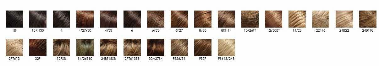 Spicy Heat Resistant Wig