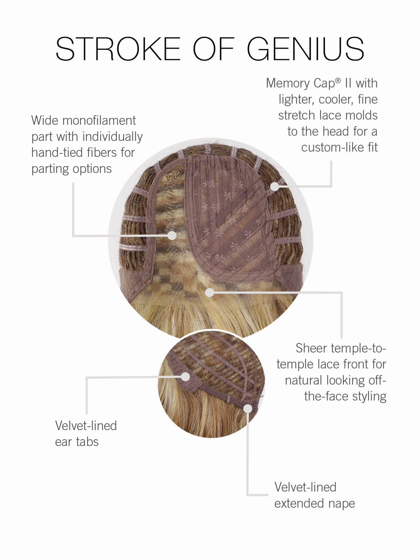 Stroke Of Genius Part Mono Lace Front Wig by Raquel Welch Wigs
